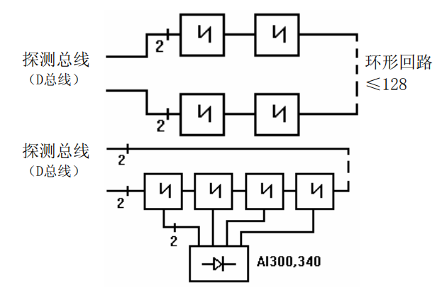 JTY-GD/OP620分步式光电感烟江西探测器布线接线图