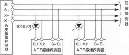 JTY-GD-K83智能点型光电感烟江西探测器(有移报和无移报)