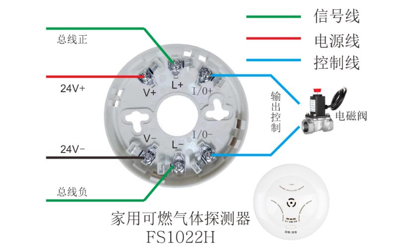FS1022H可燃气体江西探测器接线图